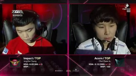 【赛后战报】全乱了， Invictus Gaming 2：0战胜UP，D组出线形势再起风云