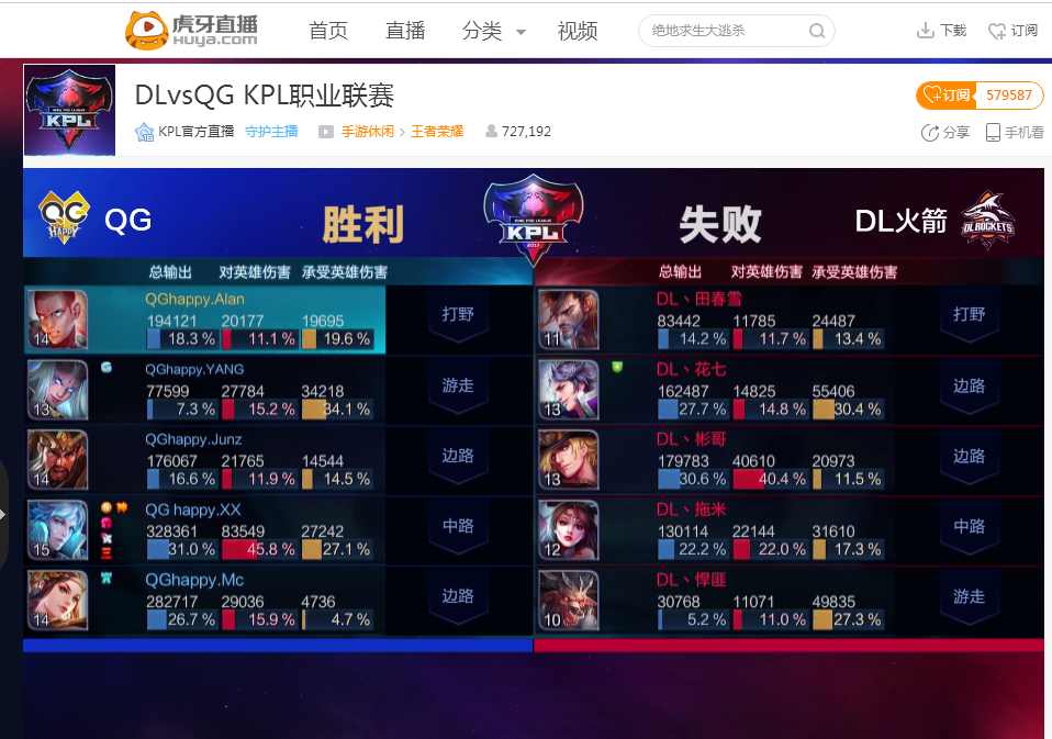 【预测】2020KPL秋季赛10.21赛程，成都AG超玩会 vs VG；武汉eStarPro vs 重庆QGhappy